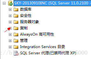 SQL SERVER 2012  使用订阅发布同步数据库（一）