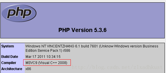 php-info-compiler