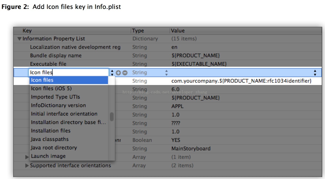 Property file value. Application.properties file. Icon file properties list.