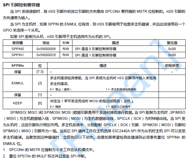 S3C2440 之SPI