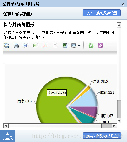 向导制作所产生的效果