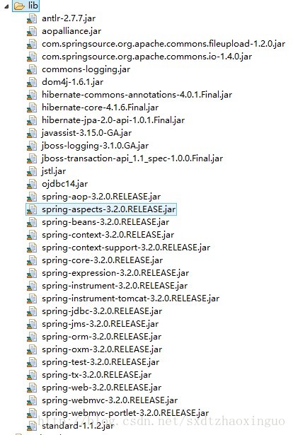 SpringMVC+Spring3.2+Hibernate4整合实例