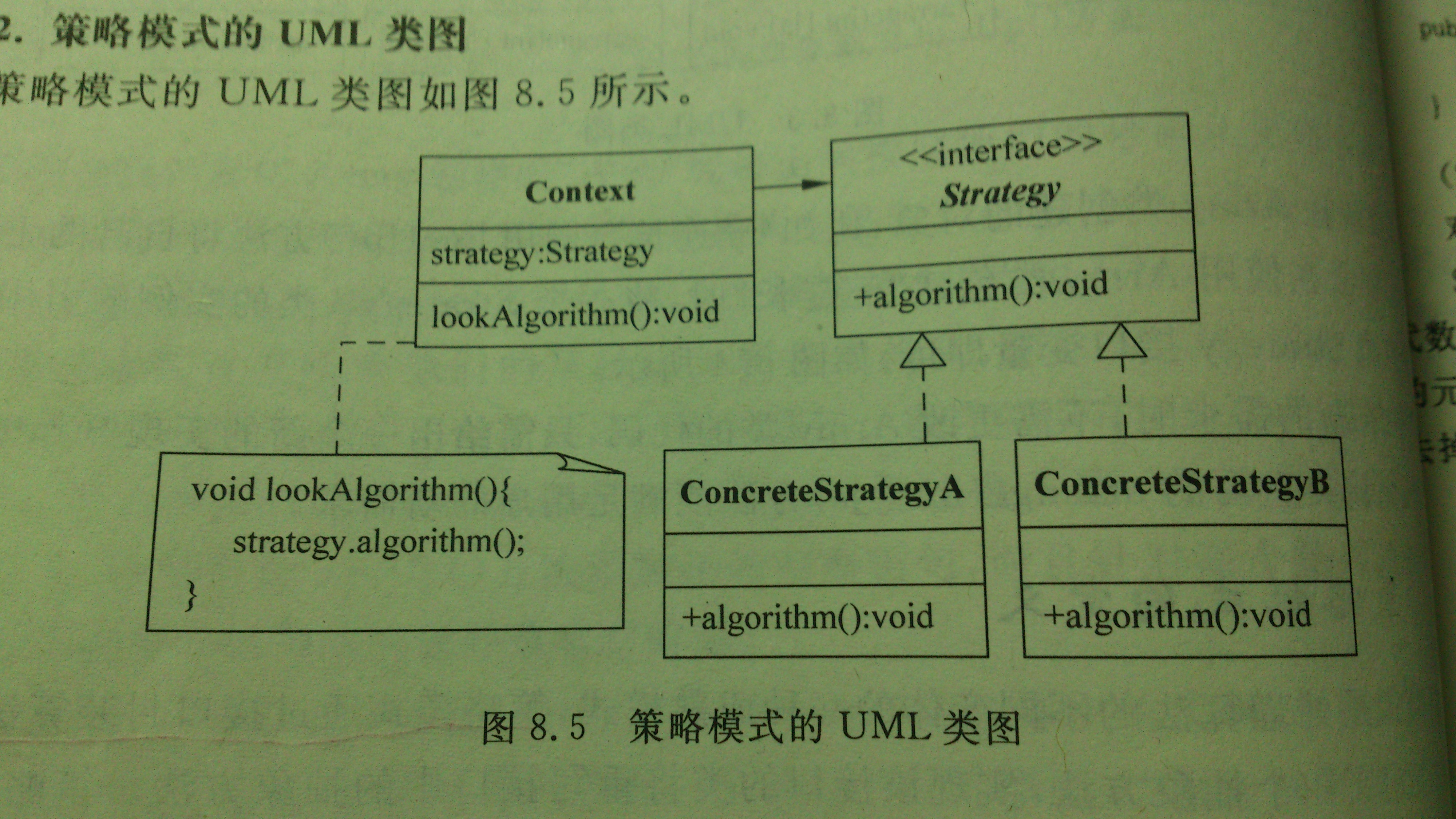 3策略模式的uml类图