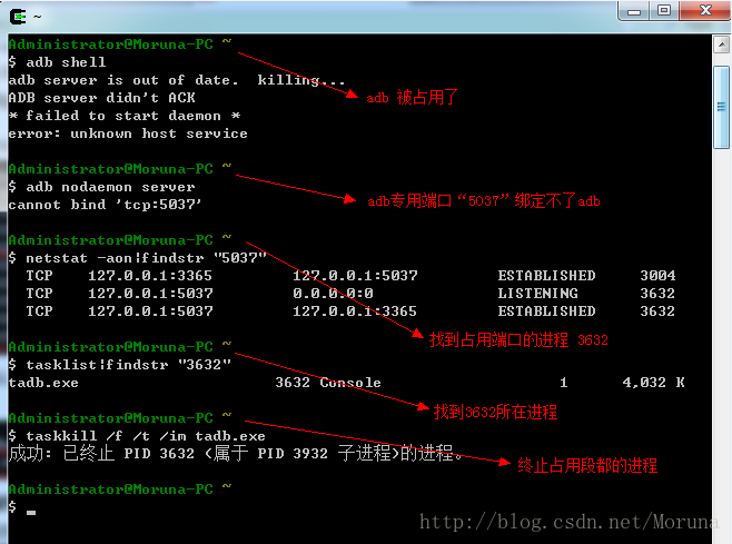 Android ADB server didn't ACK 解决方法