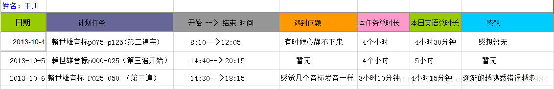 十月一英语音标学习