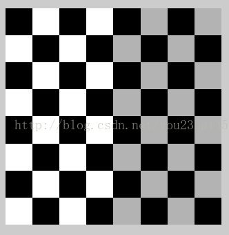 Matlab中checkerboard-创建棋盘图像（一）