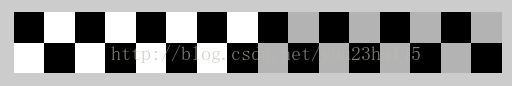 Matlab中checkerboard-创建棋盘图像（二）