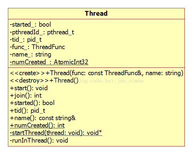 muduo网络库学习之Exception类、Thread 类封装中的知识点（重点讲pthread_atfork()）