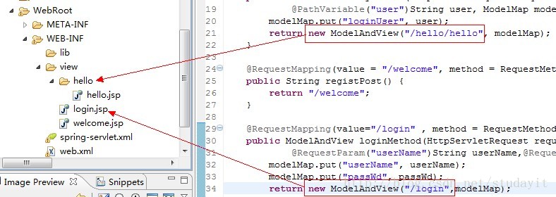 ModelAndView的构造方法会影响程序页面的访问路径