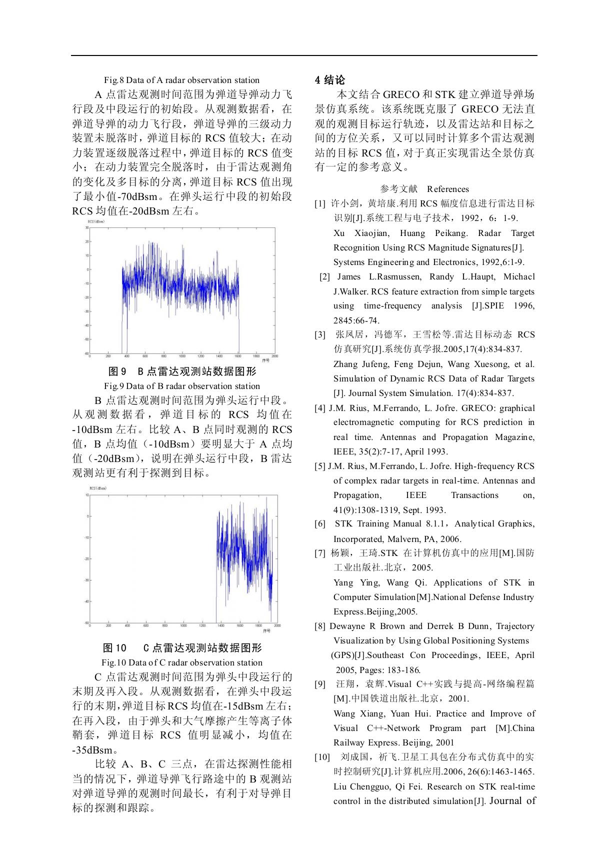 基于GRECO和STK的弹道导弹场景仿真系统