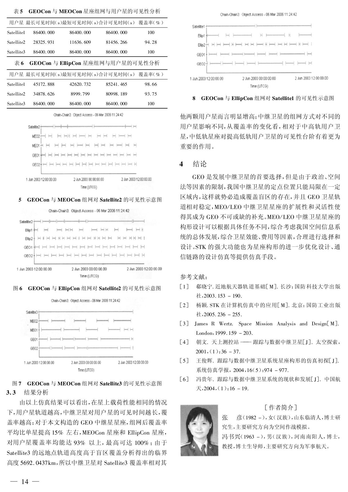 基于STK跟踪与数据中继卫星轨道设计与仿真