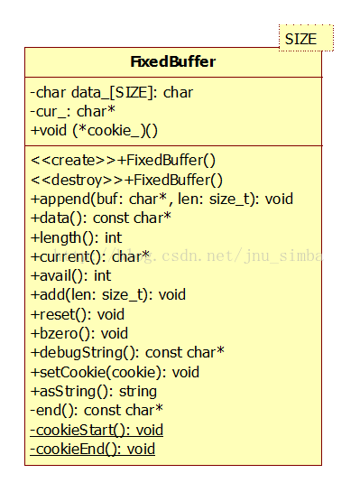 muduo网络库学习之Logger类、LogStream类、LogFile类封装中的知识点