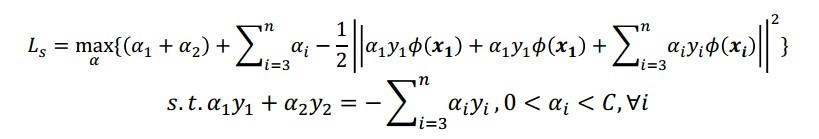 支持向量机通俗导论（理解SVM的三层境界）