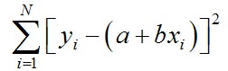 直线拟合的四种方法_直线与椭圆的相交弦推导