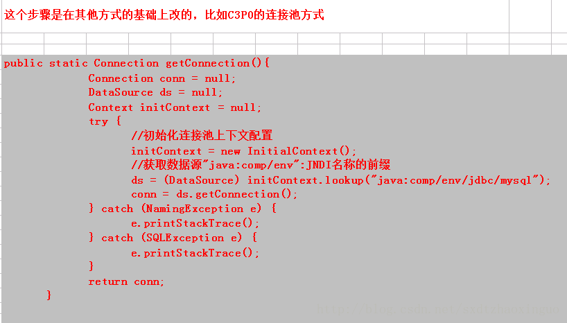 Tomcat 6.0配置连建池的方式: