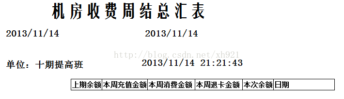 机房收费系统——日结周结账单