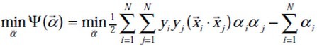 支持向量机通俗导论（理解SVM的三层境地）