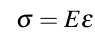 有限单元法(The Finite Element Method)