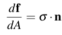 有限单元法(The Finite Element Method)