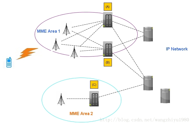 mme_diagram_