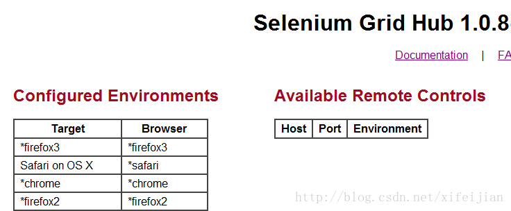 Selenium Grid简介与安装