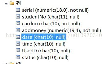 Sql语句中时间数据格式的转变