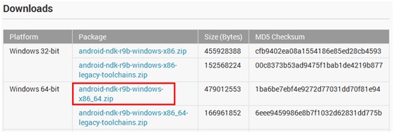 Windows7 64位系统搭建Cocos2d-x 2.2.1最新版以及Android交叉编译环境（具体教程）