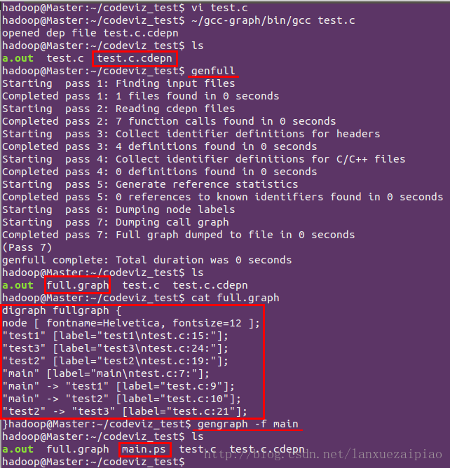 看开源代码利器—用Graphviz + CodeViz生成C/C++函数调用图(call graph