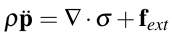 有限单元法(The Finite Element Method)