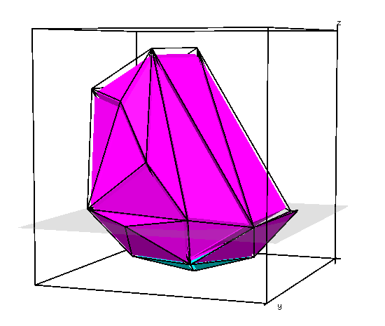 有限单元法(The Finite Element Method)