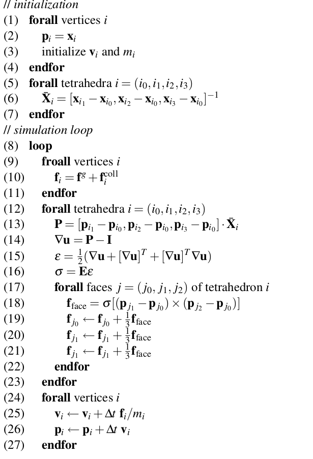 有限单元法(The Finite Element Method)