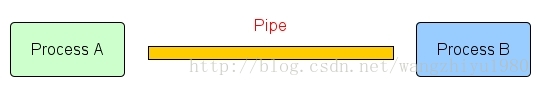 pipe_diagram