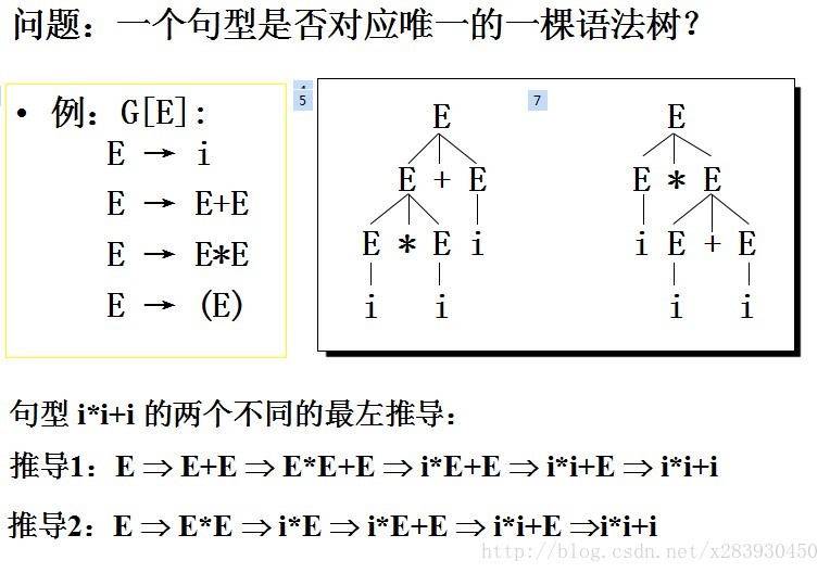 第3章文法和语言 三 持续学习 刻意练习 程序员资料 程序员资料