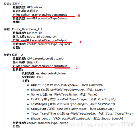 ArcGISServer Flex API调用GP模型实现最短路径分析