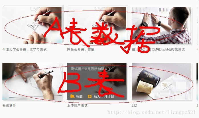 
			
				yii中实现数组分页(用yii自带控件实现自己定义列表分页)			
