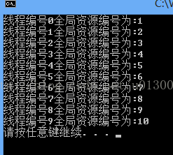 多线程第六篇:信号量