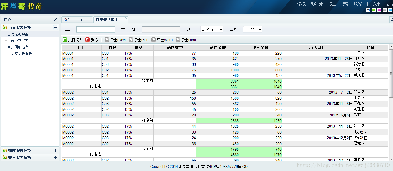 关于BIRT使用经验谈