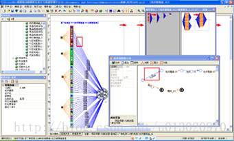 采用VisualNet制作项目实际应用