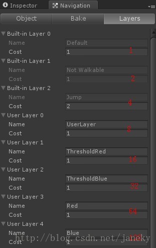 Unity手游之路九自动寻路Navmesh之高级主题