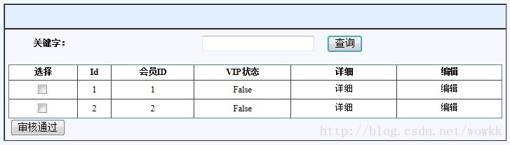 动软代码生成器效果