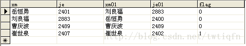 sql2000利用查询命令进行数据比对