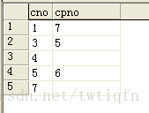 sql2000连接查询001--等值连接，非等值连接，自然连接