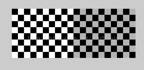 Matlab之checkerboard-创建棋盘图像