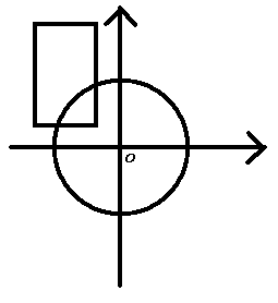 2D游戏中的碰撞检测：圆形与矩形碰撞检测（Javascript&C++版）