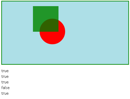 2D游戏中的碰撞检测：圆形与矩形碰撞检测（Javascript&C++版）