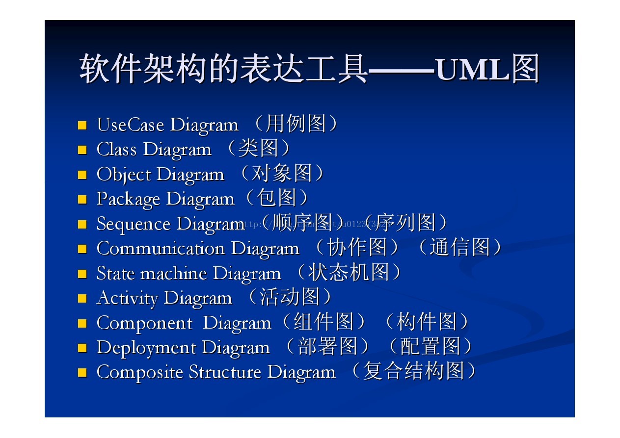 astah创建模型