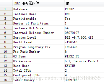 08001 Mysql