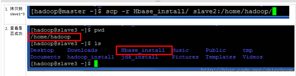 Hbase 安装--4. 将配置拷贝到其余几台机器中去