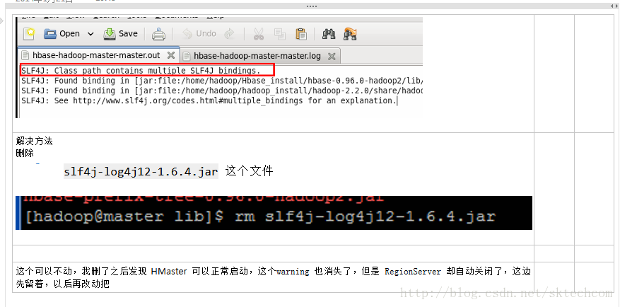 Hbase安装--错误2: Class path contains multiple SLF4J bindings