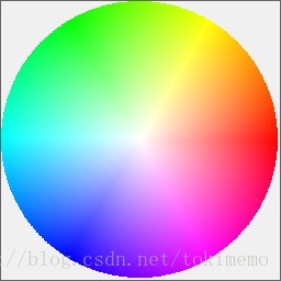 RGB色环